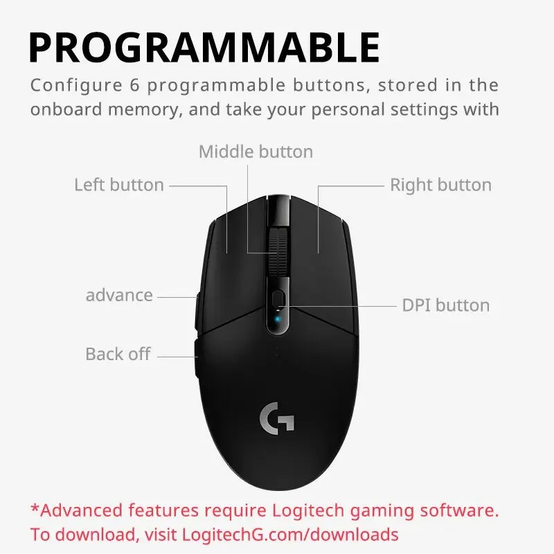 Wireless Gaming Mouse with Programmable Buttons