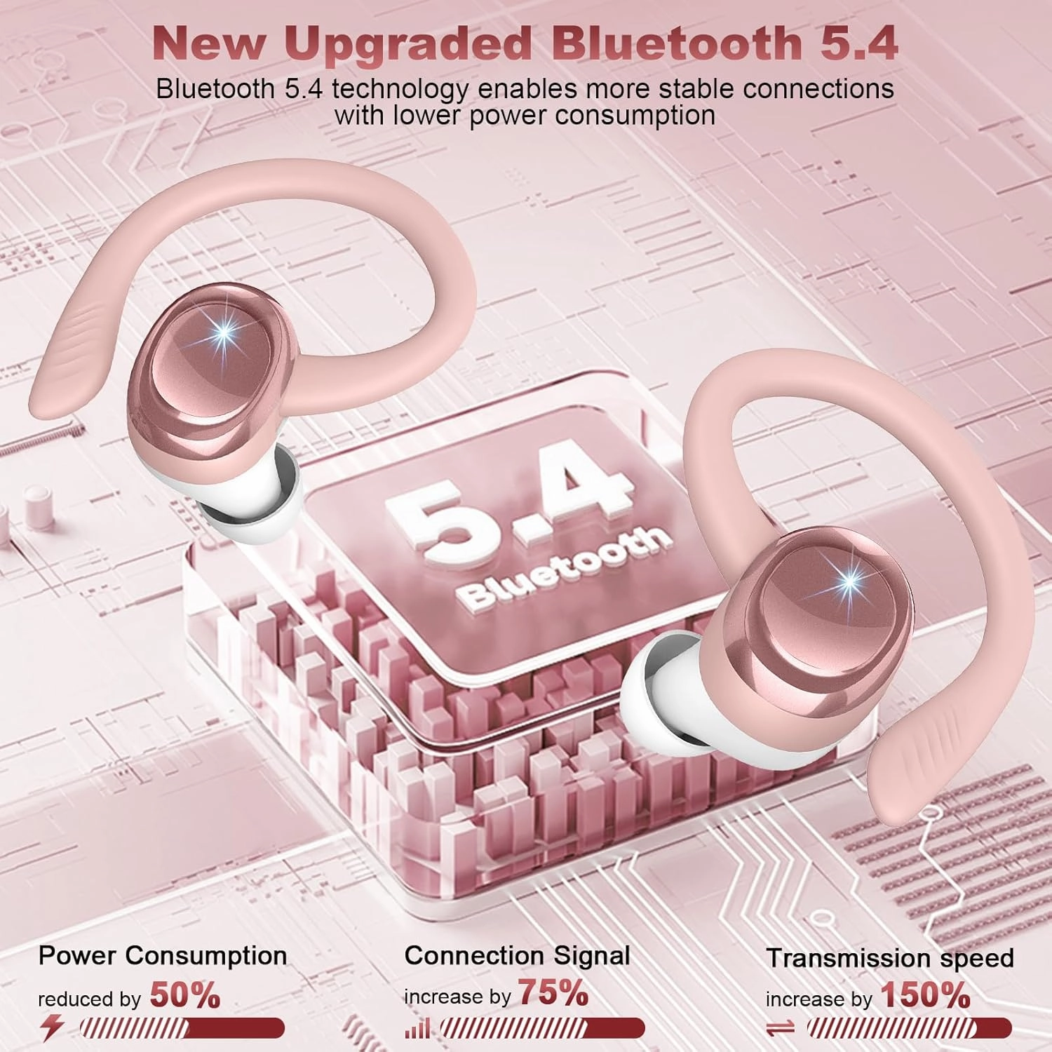 Wireless Earbuds Bluetooth 5.4 Headphones Sport, 2025 Bluetooth Earbuds with Earhooks, 50H Stereo Over Ear Buds, Earphone with 4 ENC Noise Canceling Mic, IP7 Waterproof Headset for Running/Gym/Workout