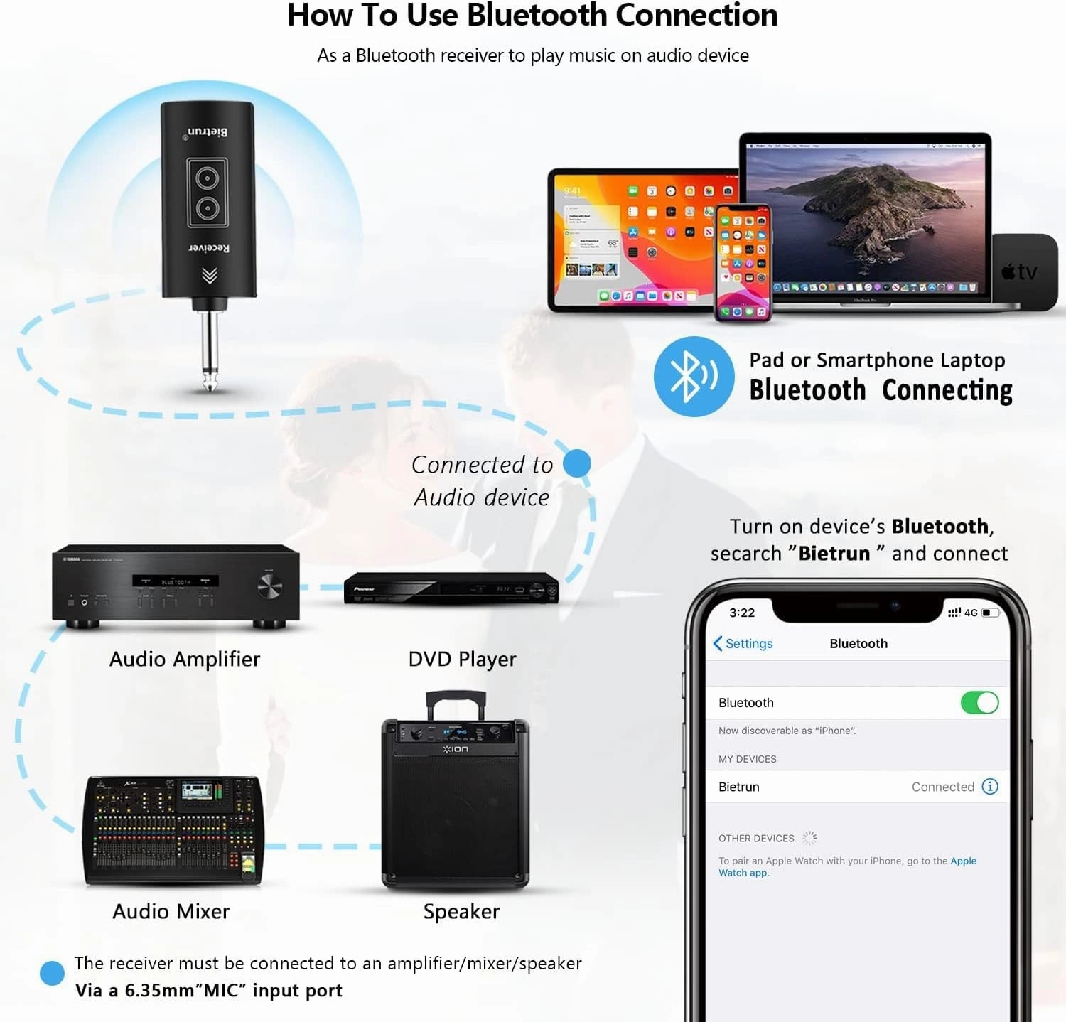 Wireless Microphone, Uhf Metal Dynamic Handheld Karaoke Mic, Rechargeable Receiver (Work 6hs),160ft Range, for Karaoke, Singing, Stage, Wedding, Speech, Karaoke Machine, Speaker, Amplifier, Mixer