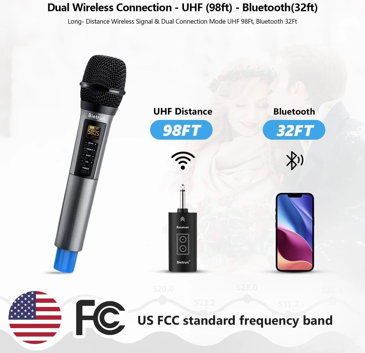Wireless Microphone, Uhf Metal Dynamic Handheld Karaoke Mic, Rechargeable Receiver (Work 6hs),160ft Range, for Karaoke, Singing, Stage, Wedding, Speech, Karaoke Machine, Speaker, Amplifier, Mixer