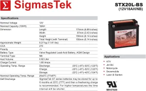 Yamaha 1300CC Stryker, 2009-2012 Motorcycle Battery Replacement