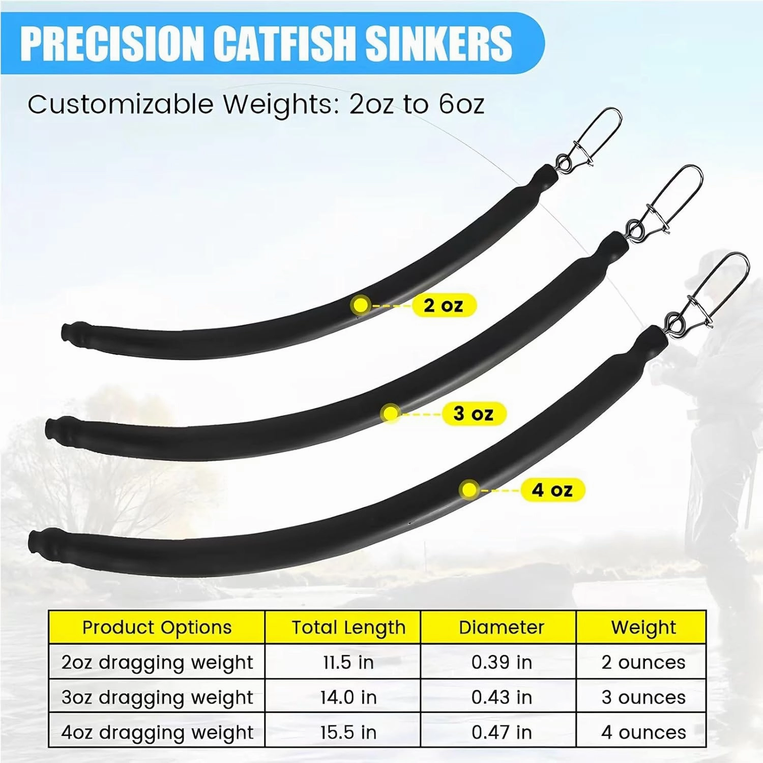 YOTO 6PCS Black Nylon Stick Catfishing Weights for Dragging, Trolling, Drift, Bottom Bouncing