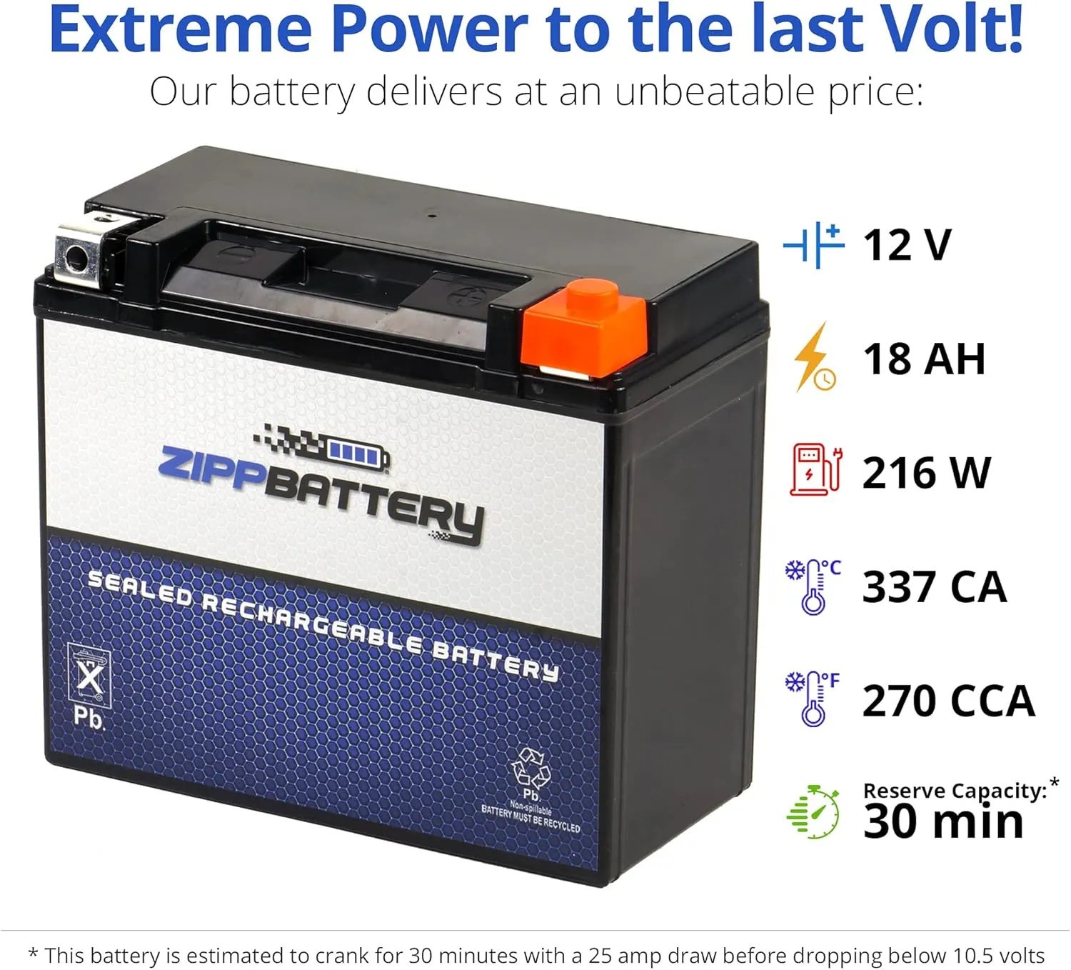 Zipp Battery YTX20L-BS Maintenance-Free 12V 19Ah Battery Replacement for ATV, Motorcycle, Jet Skis, Scooter, UTV, and More - Nut and Bolt (T3) Terminal