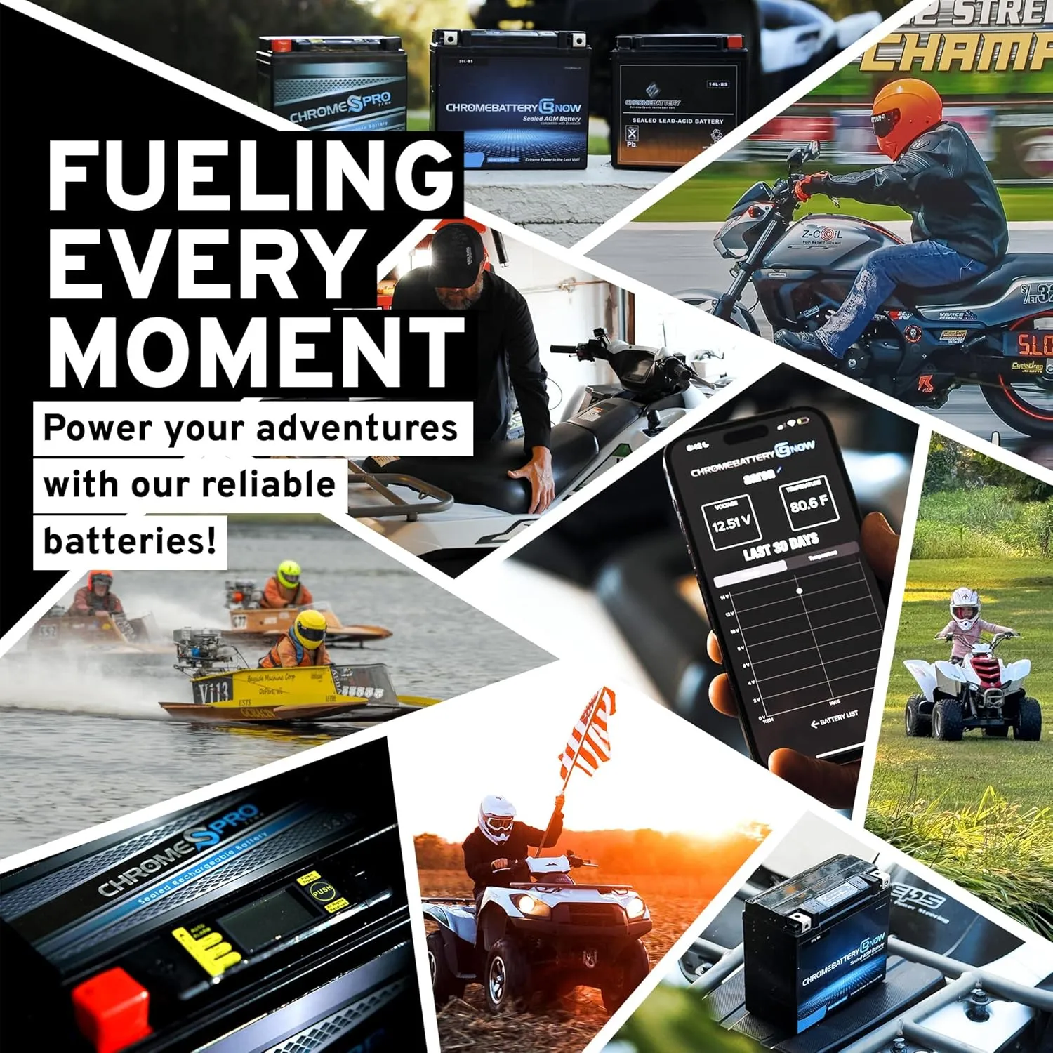 Zipp Battery YTX4B-BS Maintenance-Free 12V 2Ah Battery Replacement for ATV, Motorcycle, Jet Skis, Scooter, UTV, and More