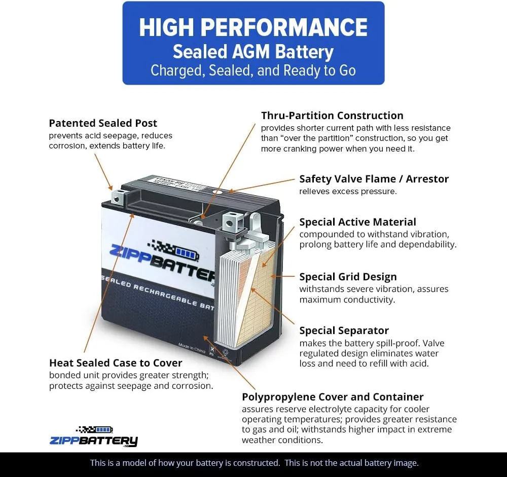 Zipp Battery YTX4B-BS Maintenance-Free 12V 2Ah Battery Replacement for ATV, Motorcycle, Jet Skis, Scooter, UTV, and More